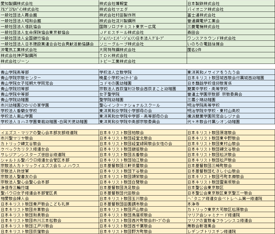 パソコン用の支援者画像