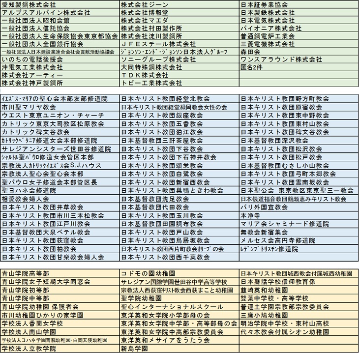 パソコン用の支援者画像